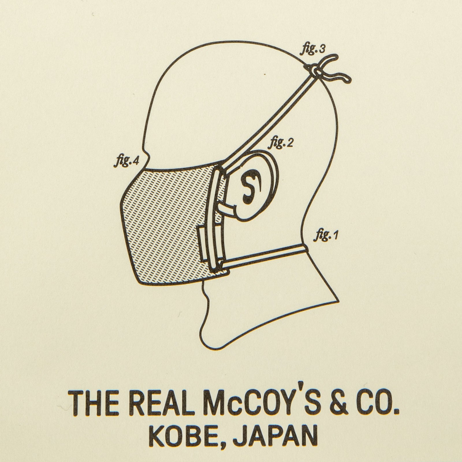 The Real McCoy&#39;s Face Mask Cotton Type R2-A